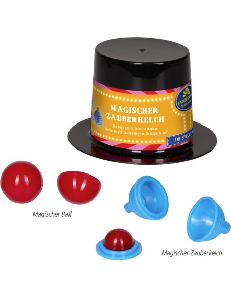 Goocheltrucs in de hoed