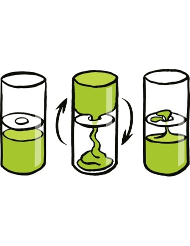 Slijm tube zandloper