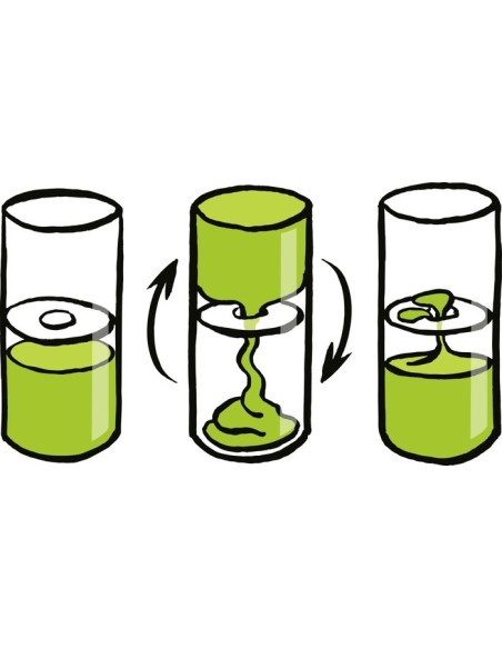 Slijm tube zandloper