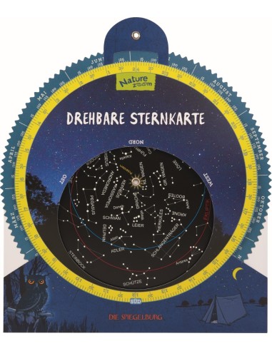 Roterende sterrenkaart