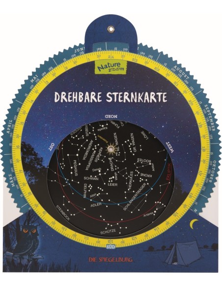 Roterende sterrenkaart