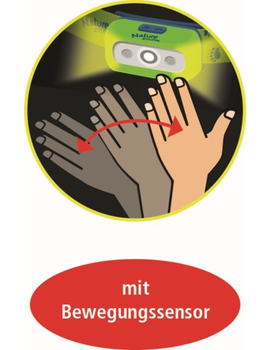 Hoofdlamp met bewegingssensor